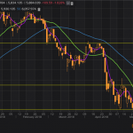 saham