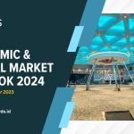 Foto : Economic & Capital Market Outlook 2024 (Doc. Ist)